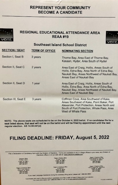 School Board Openings poster